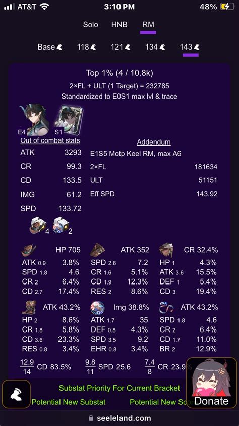 seeleland leaderboard